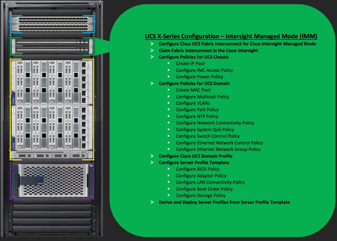 A picture containing text, electronics, computerDescription automatically generated