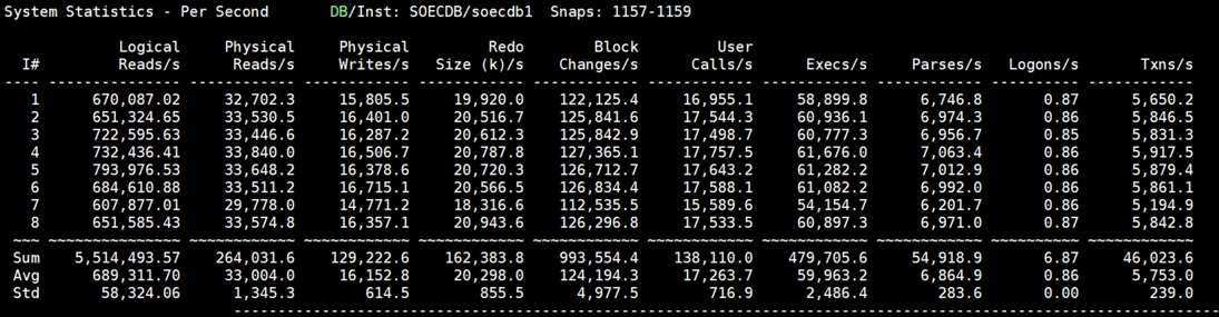 Related image, diagram or screenshot