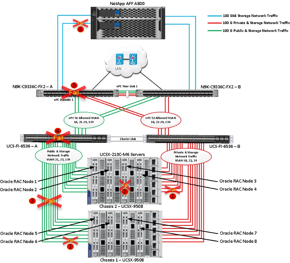 DiagramDescription automatically generated