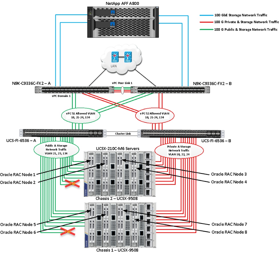 DiagramDescription automatically generated