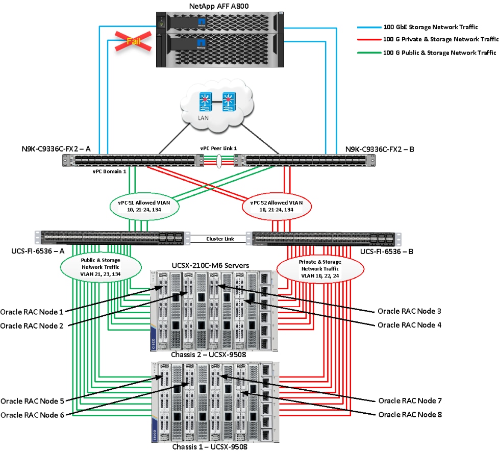 DiagramDescription automatically generated