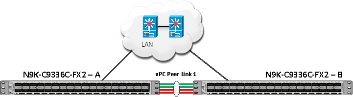 DiagramDescription automatically generated