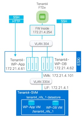 Related image, diagram or screenshot