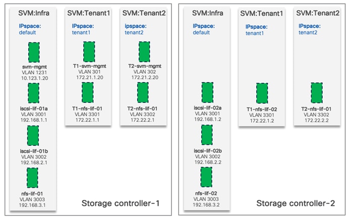 Related image, diagram or screenshot