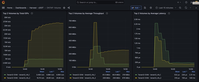Related image, diagram or screenshot