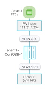 Related image, diagram or screenshot