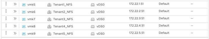 Related image, diagram or screenshot