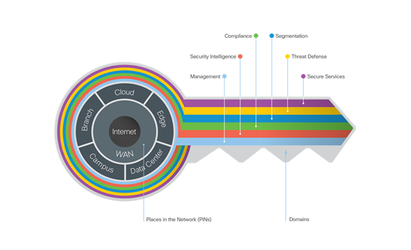 DiagramDescription automatically generated