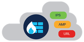 Cisco Secure Firewall Threat Defense Virtual overview