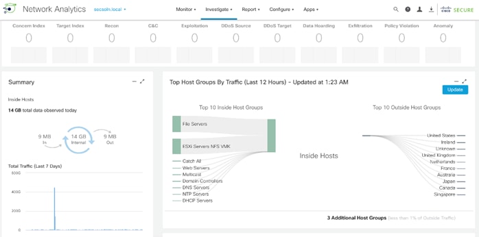 Related image, diagram or screenshot