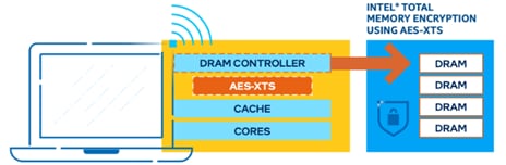 Related image, diagram or screenshot