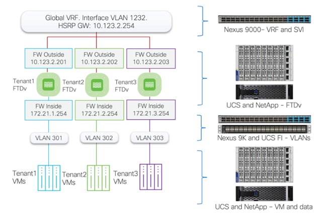 Related image, diagram or screenshot