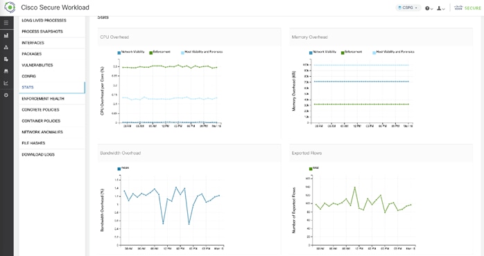Related image, diagram or screenshot