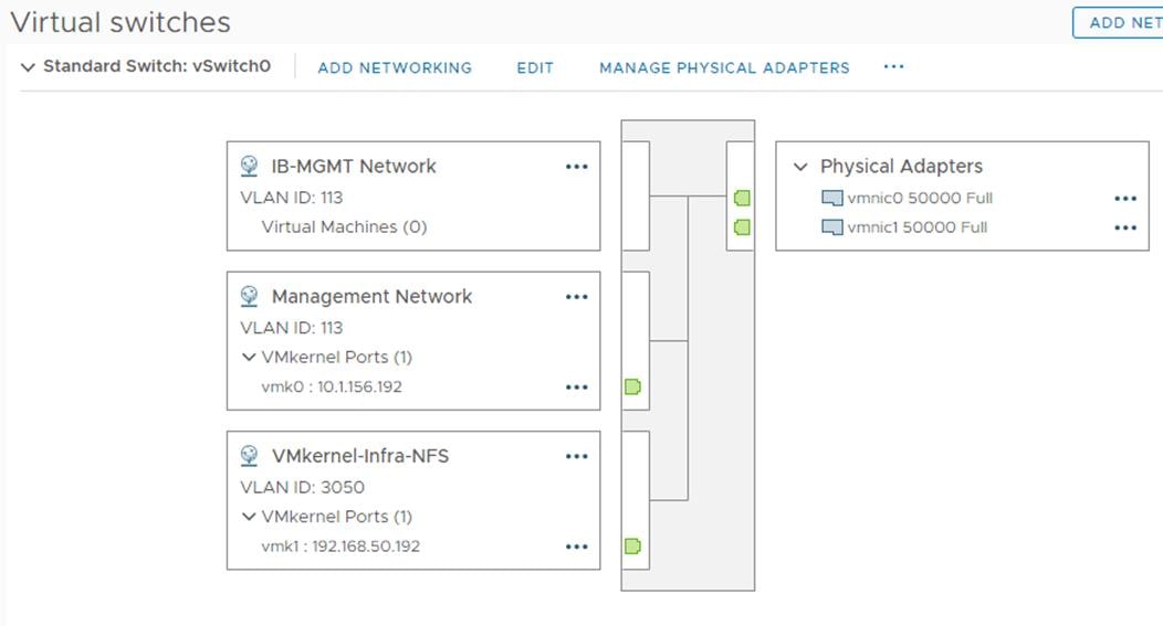 Related image, diagram or screenshot