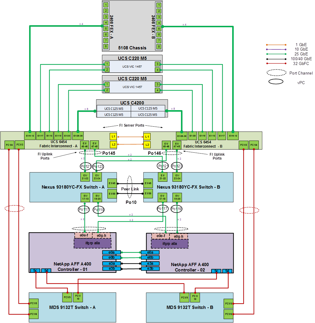 Related image, diagram or screenshot