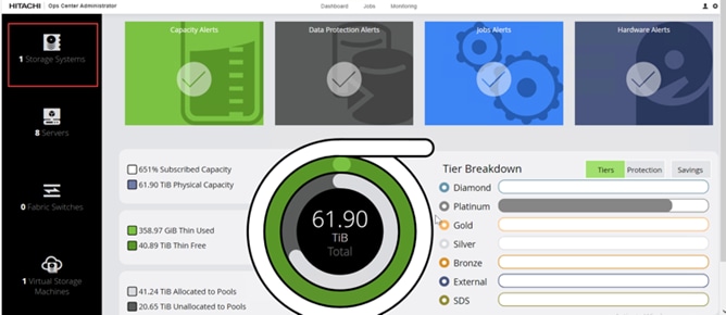 Related image, diagram or screenshot