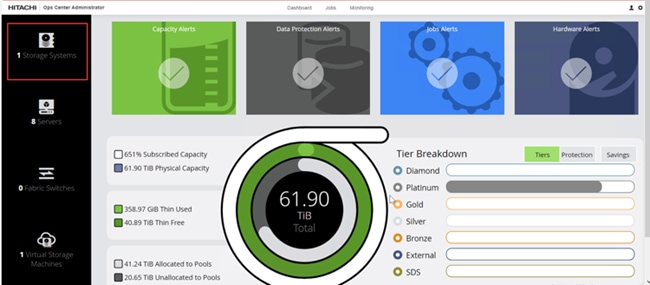 Related image, diagram or screenshot