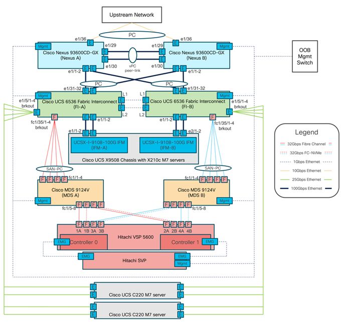 Related image, diagram or screenshot