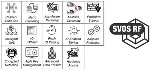 Related image, diagram or screenshot