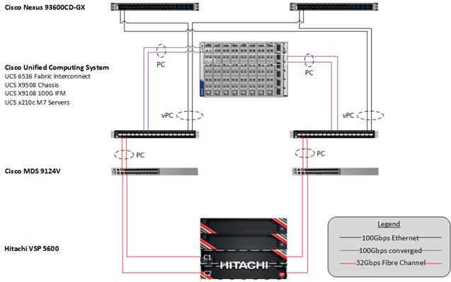 Related image, diagram or screenshot