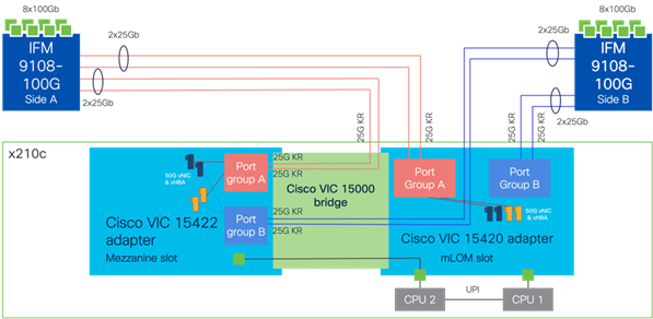 Related image, diagram or screenshot