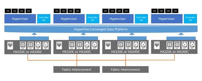 hx26_vdi_600seat_citrix_10.jpg