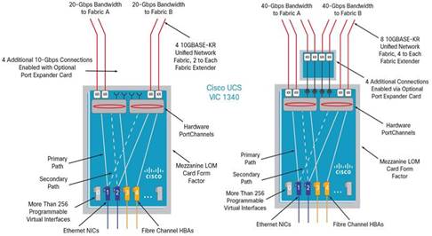 hx26_vdi_600seat_citrix_26.jpg