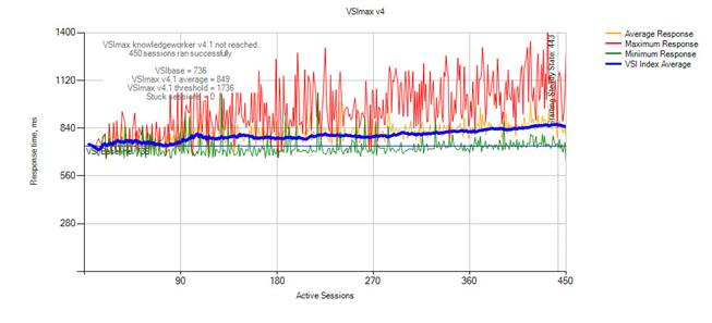 hx26_vdi_600seat_citrix_314.jpg