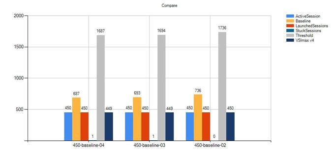 hx26_vdi_600seat_citrix_315.jpg