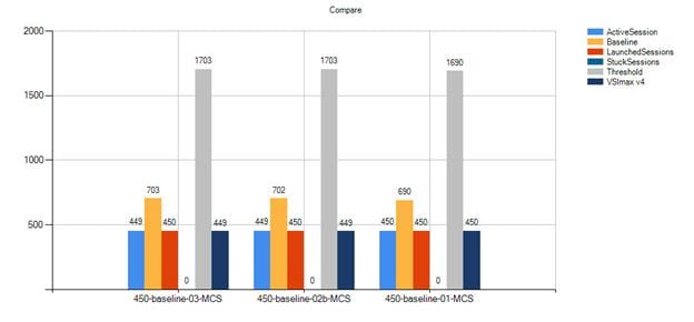 hx26_vdi_600seat_citrix_321.jpg