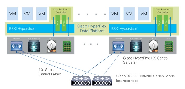 hx26_vdi_600seat_citrix_48.png