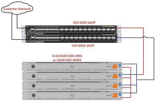 hx26_vdi_600seat_citrix_5.jpg