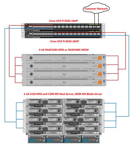 hx26_vdi_600seat_citrix_6.jpg