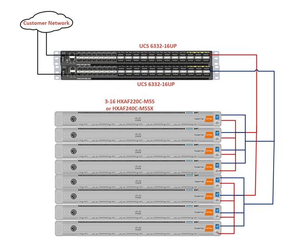 hx301c_vdi_hyperv_xd716_5.jpg