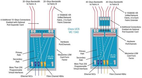 hx30_2kseat_ucs_horizon_23.jpg