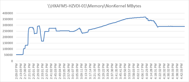 hx30_2kseat_ucs_horizon_250.png