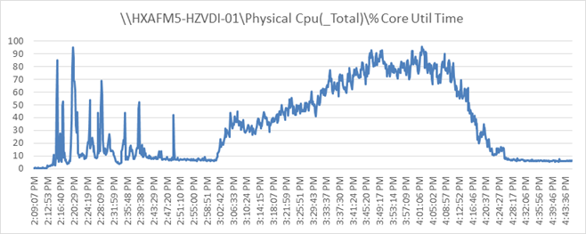 hx30_2kseat_ucs_horizon_251.png