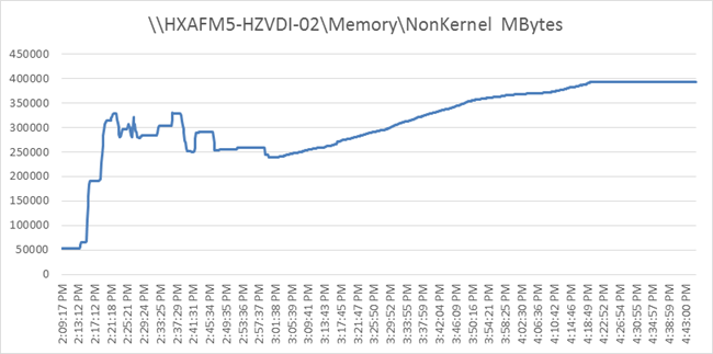 hx30_2kseat_ucs_horizon_253.png