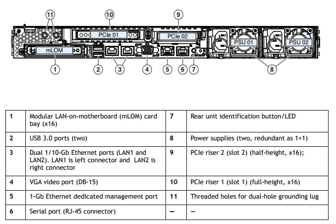 hx352a_vdi_hyperv_citrix1800_15.png