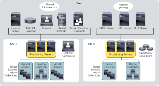 hx352a_vdi_hyperv_citrix1800_26.png