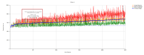 hx352a_vdi_hyperv_citrix1800_307.png