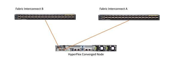 hx352a_vdi_hyperv_citrix1800_31.jpg