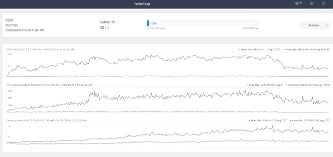 hx352a_vdi_hyperv_citrix1800_313.png