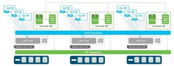 hx352a_vdi_hyperv_citrix1800_32.jpg