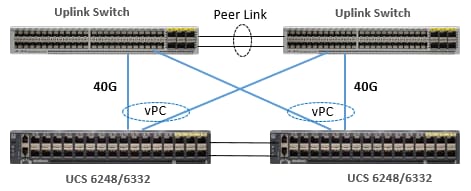 hx352a_vdi_hyperv_citrix1800_33.png