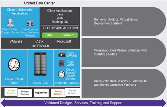 hx352a_vdi_hyperv_citrix1800_4.jpg