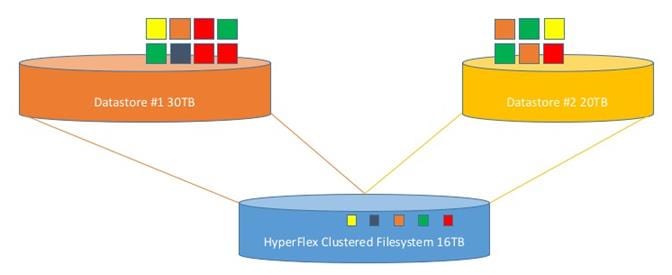 hx352a_vdi_hyperv_citrix1800_50.jpg