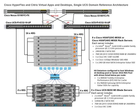 hx35_vdi_CitrixVAD_2000_243.jpg