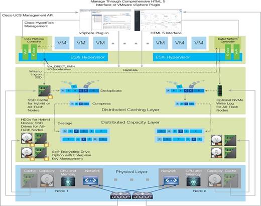 hx35_vdi_CitrixVAD_2000_30.jpg