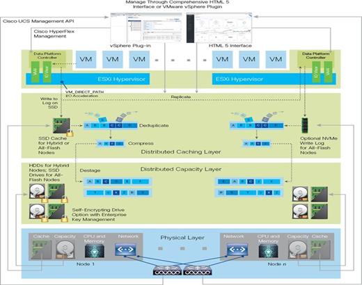 hx35_vdi_CitrixVAD_2000_30.jpg